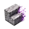 FGFareas